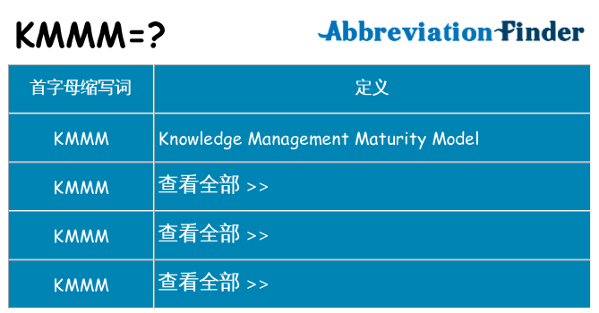 kmmm 代表什么