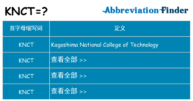 knct 代表什么
