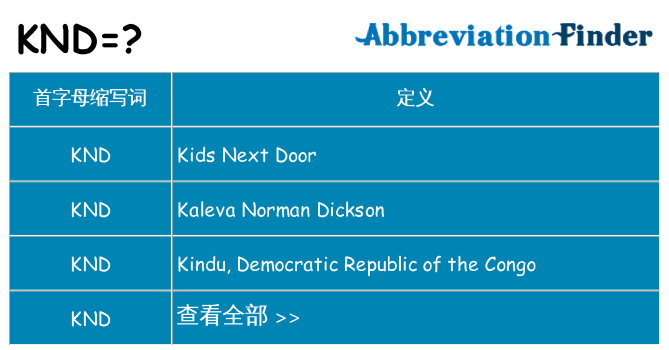 knd 代表什么