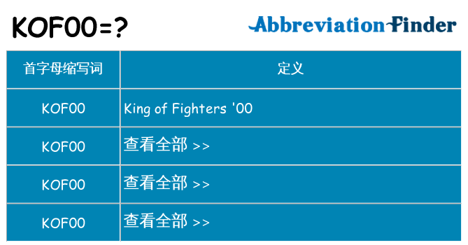 kof00 代表什么