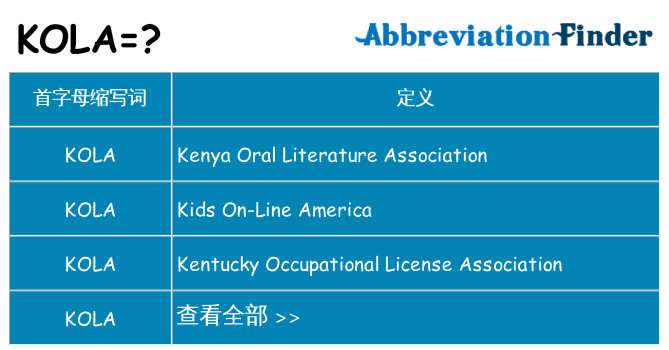 kola 代表什么