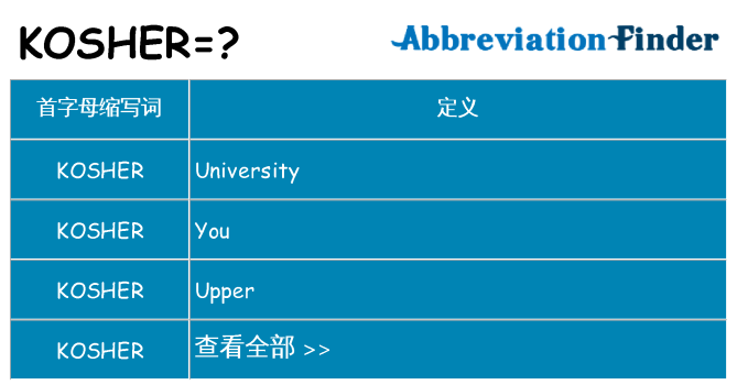 kosher 代表什么