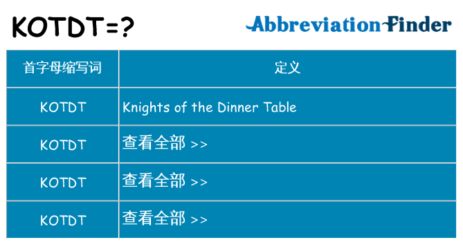 kotdt 代表什么