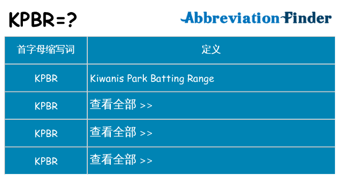 kpbr 代表什么