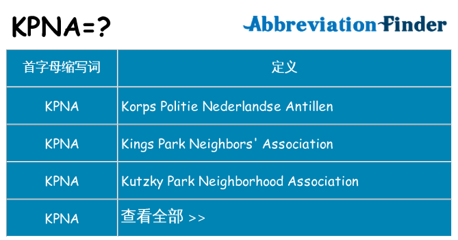 kpna 代表什么