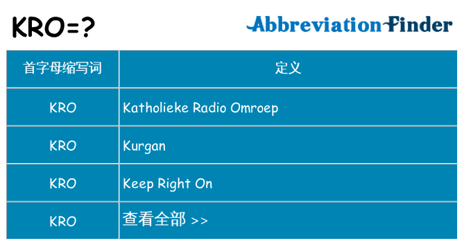 kro 代表什么