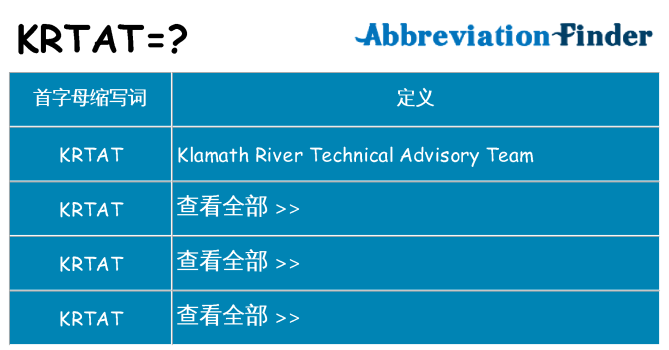 krtat 代表什么