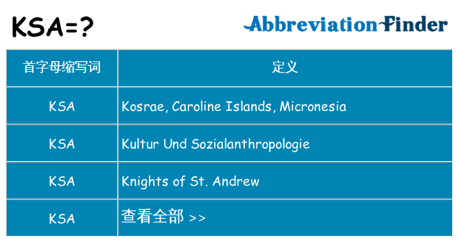 ksa 代表什么