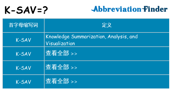 k-sav 代表什么