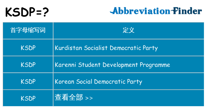 ksdp 代表什么