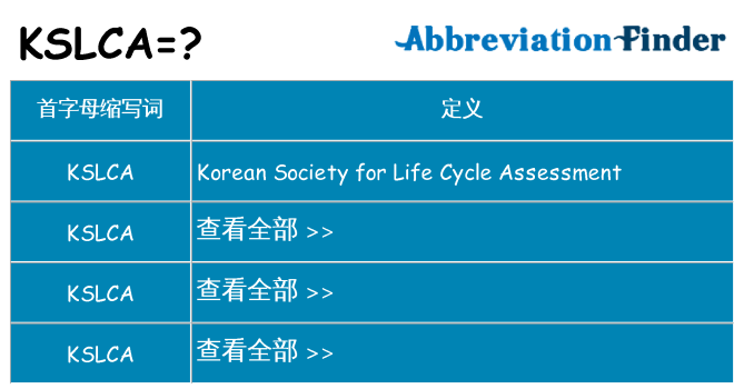 kslca 代表什么