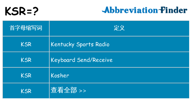 ksr 代表什么