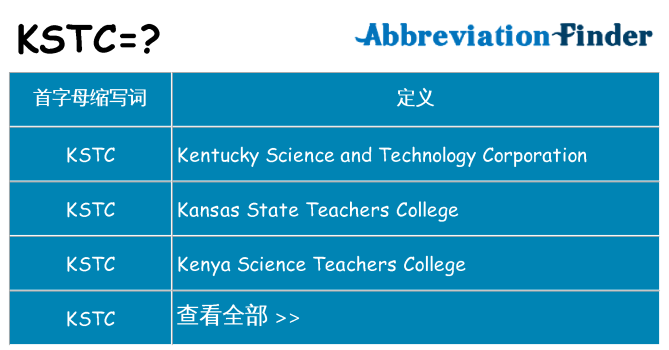 kstc 代表什么