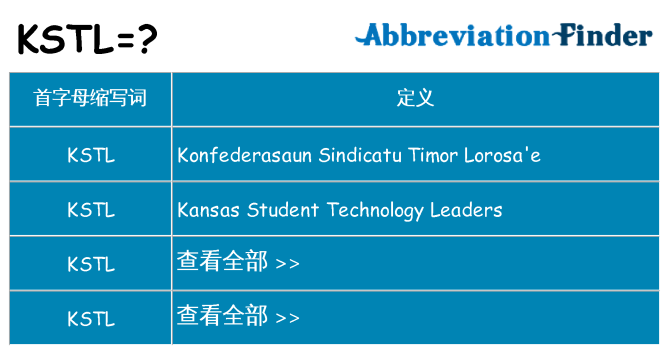kstl 代表什么