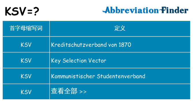 ksv 代表什么