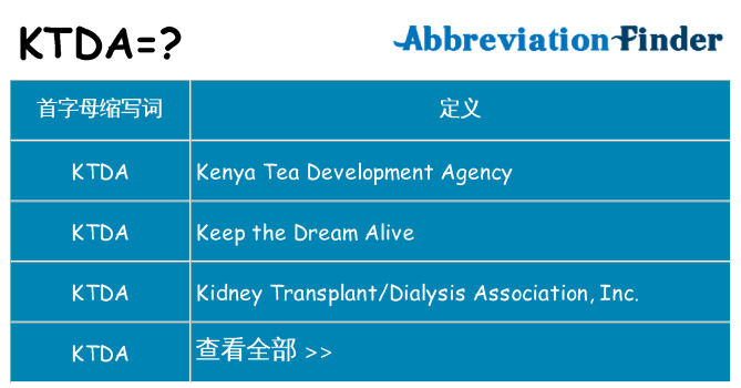 ktda 代表什么
