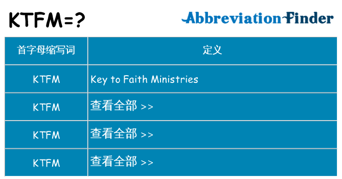 ktfm 代表什么