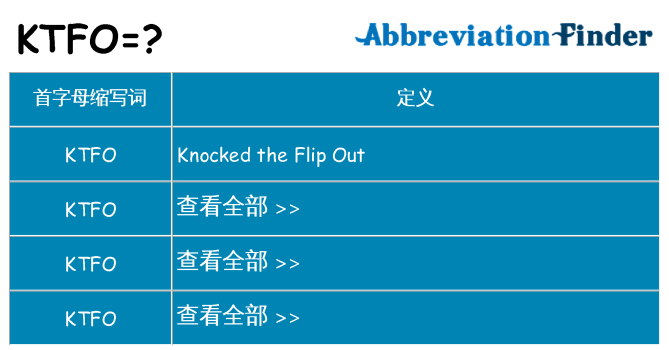 ktfo 代表什么