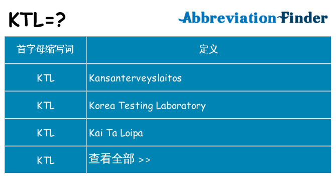 ktl 代表什么