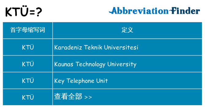 ktu 代表什么