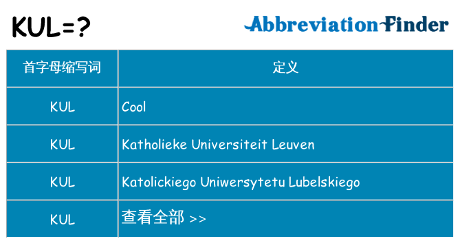 kul 代表什么