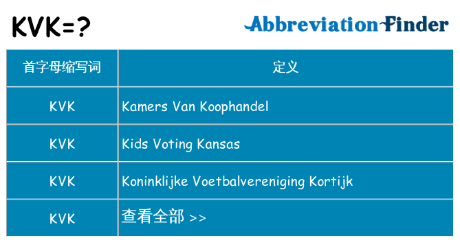 kvk 代表什么