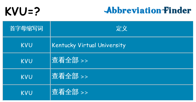 kvu 代表什么