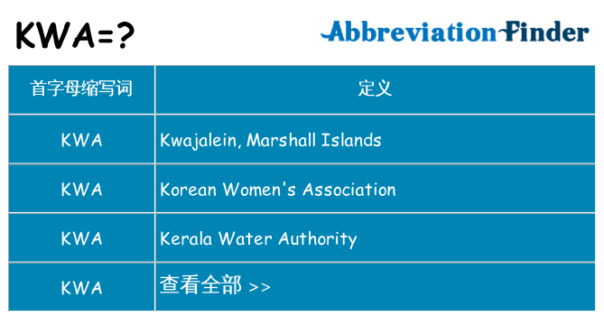 kwa 代表什么