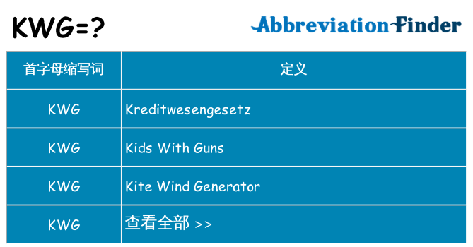 kwg 代表什么