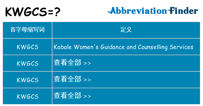 kwgcs 代表什么