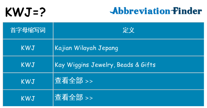 kwj 代表什么