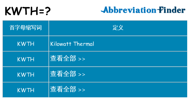 kwth 代表什么