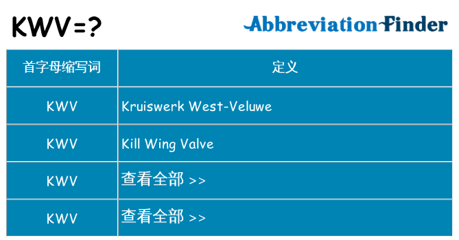 kwv 代表什么
