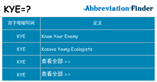 kye 代表什么
