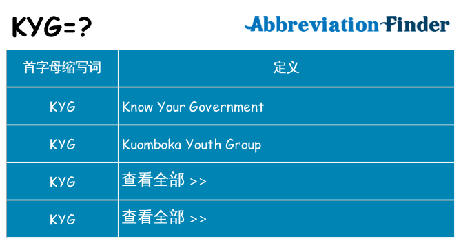 kyg 代表什么