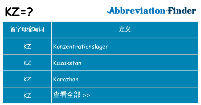 kz 代表什么