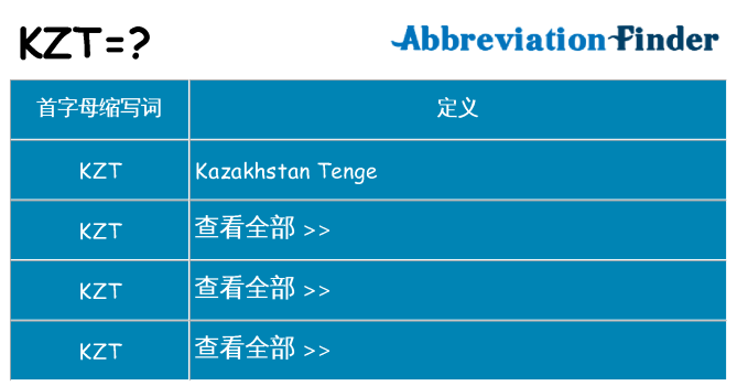 kzt 代表什么