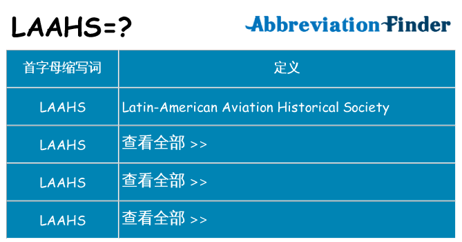 laahs 代表什么