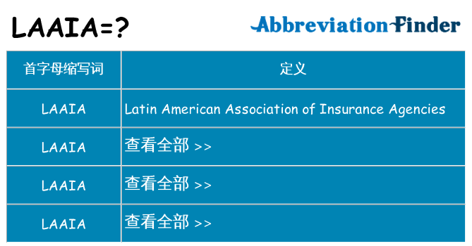 laaia 代表什么