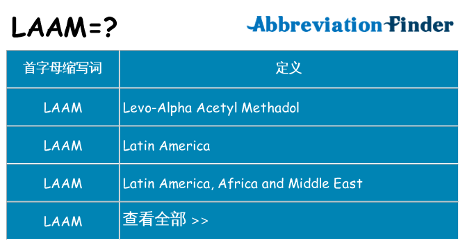 laam 代表什么