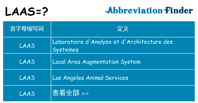 laas 代表什么