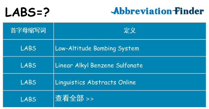 labs 代表什么
