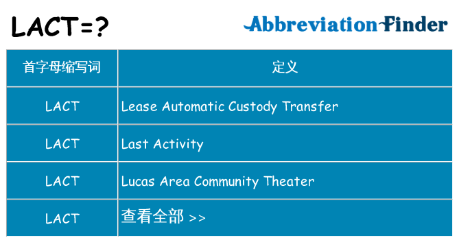 lact 代表什么