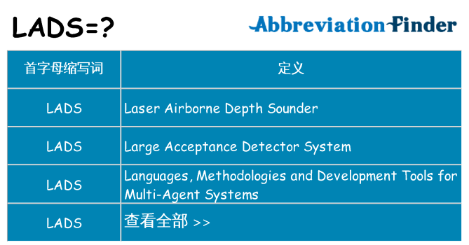 lads 代表什么
