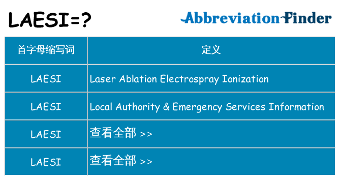 laesi 代表什么