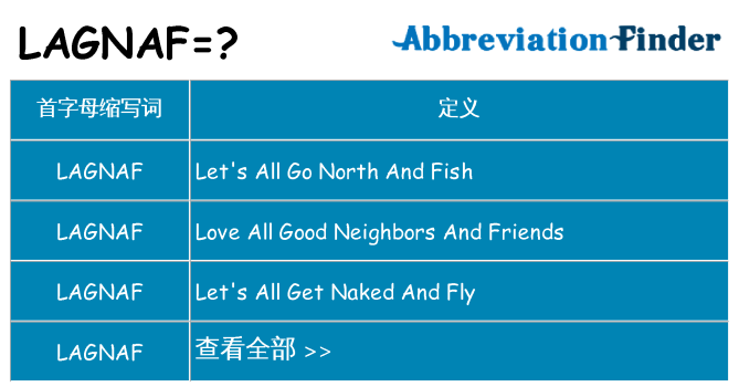 lagnaf 代表什么