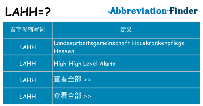 lahh 代表什么