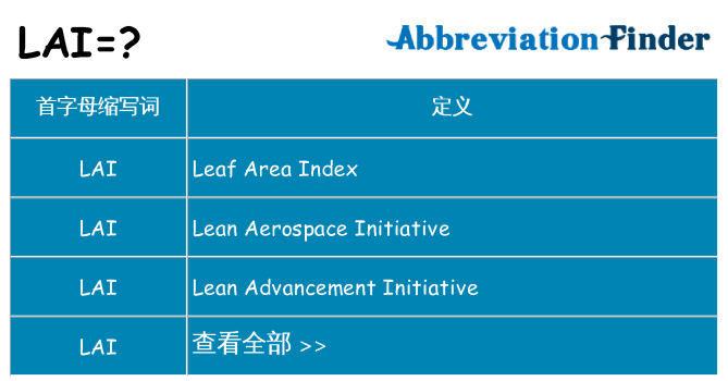 lai 代表什么