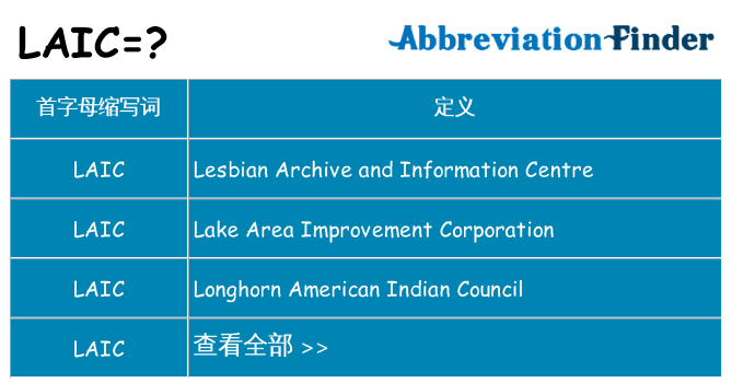 laic 代表什么