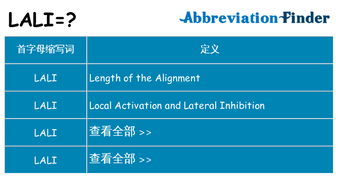 lali 代表什么